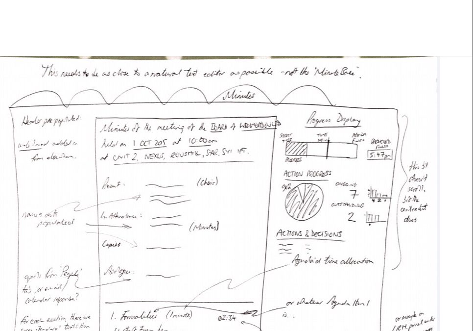 MM History – Part Two – The Wireframe sketches